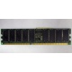 Память для серверов HP 261584-041 (300700-001) 512Mb DDR ECC (Некрасовка)